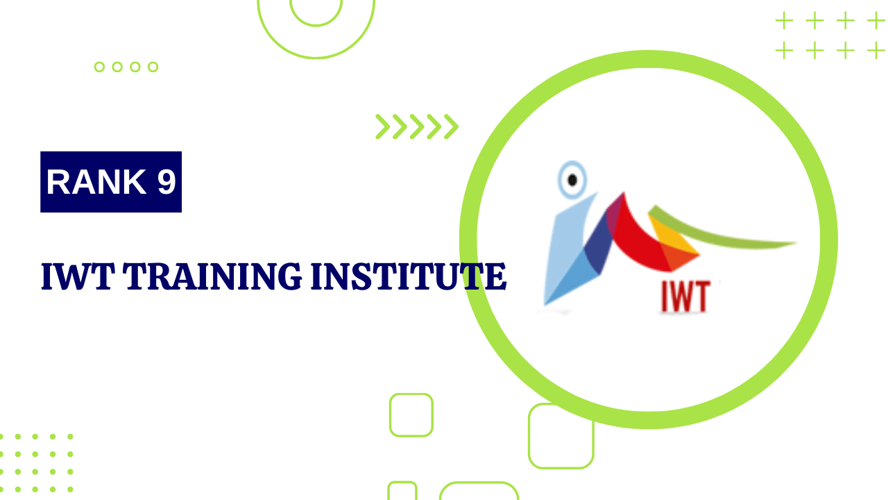 iwt training institute digital marketing course details featured image
