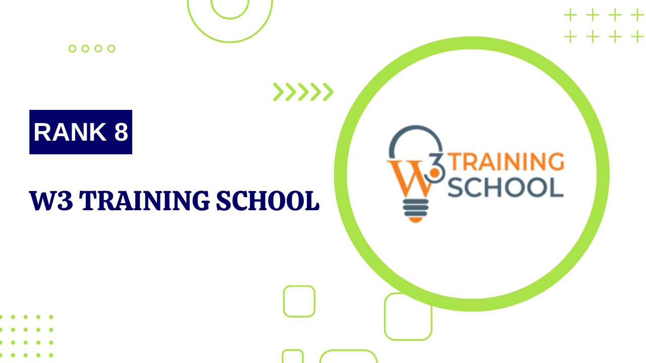 W3 training school digital marketing course details featured image